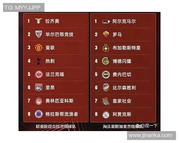 热刺与罗马历史交锋战绩分析及近期表现对比